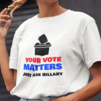 Ihre Stimme zählt nur Hillary Gefragt