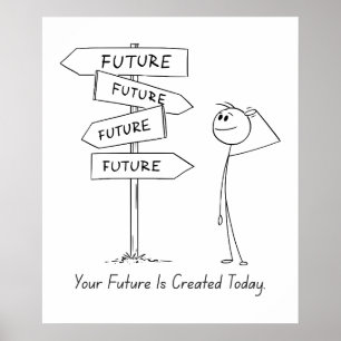 Ihre Zukunft ist heute geschaffen - Motivierend Po Poster