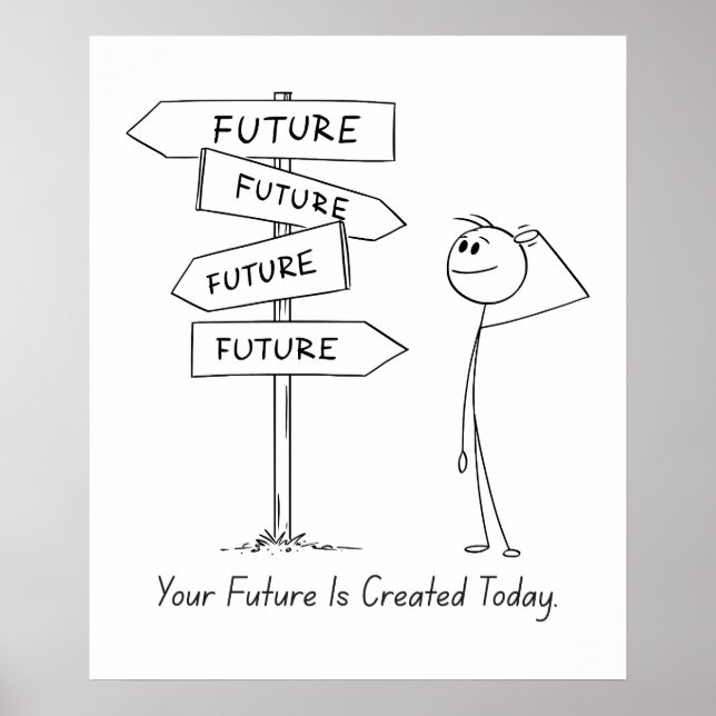 Ihre Zukunft ist heute geschaffen - Motivierend Po Poster (Vorne)