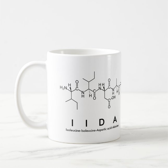 Iida Peptidname Tasse (Links)