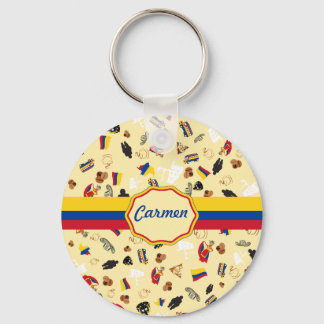 Ikonenartikel aus Kolumbien mit Flagge Schlüsselanhänger
