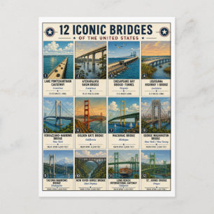 Ikonische Brücken der Vereinigten Staaten Liste Vi Postkarte