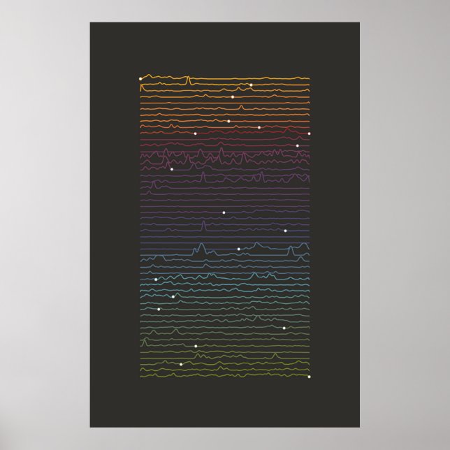 Ikonografische Daten Art - Ridges Poster (Vorne)