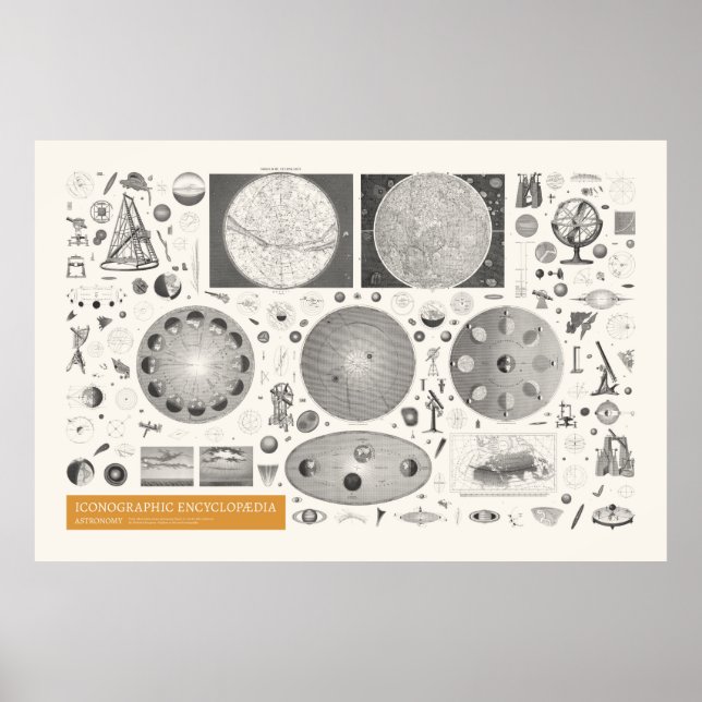 Ikonographie - Astronomie Poster (Vorne)