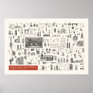Ikonographie - Chemie Poster