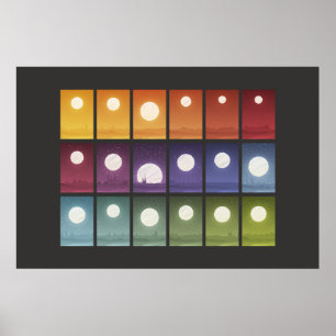 Ikonographie Datenkunst - Welten Poster
