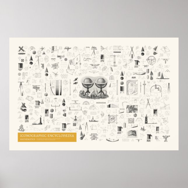 Ikonographie - Mathematik Poster (Vorne)