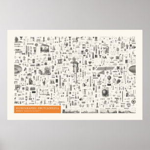 Ikonographie - Physik Poster