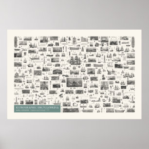 Ikonographie - Zahlen über die Meereswissenschaft Poster