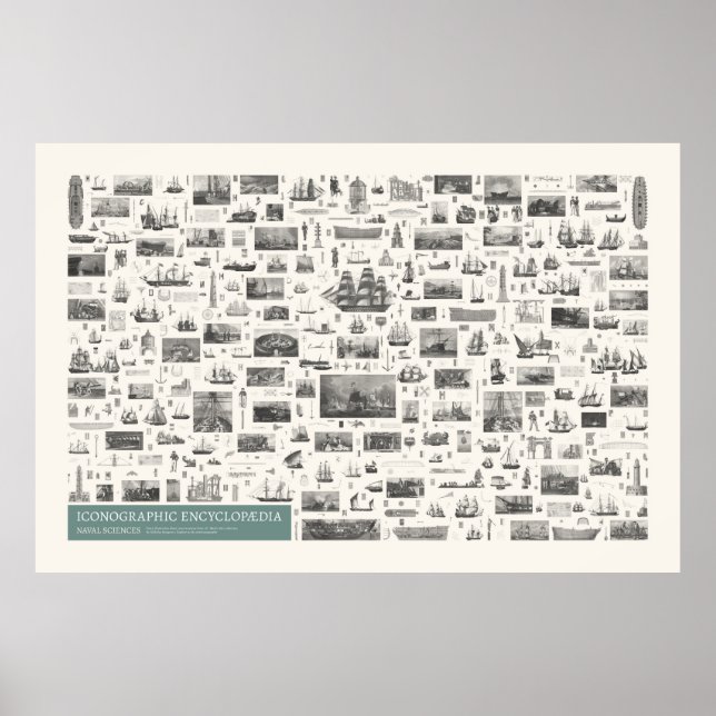 Ikonographie - Zahlen über die Meereswissenschafte Poster (Vorne)