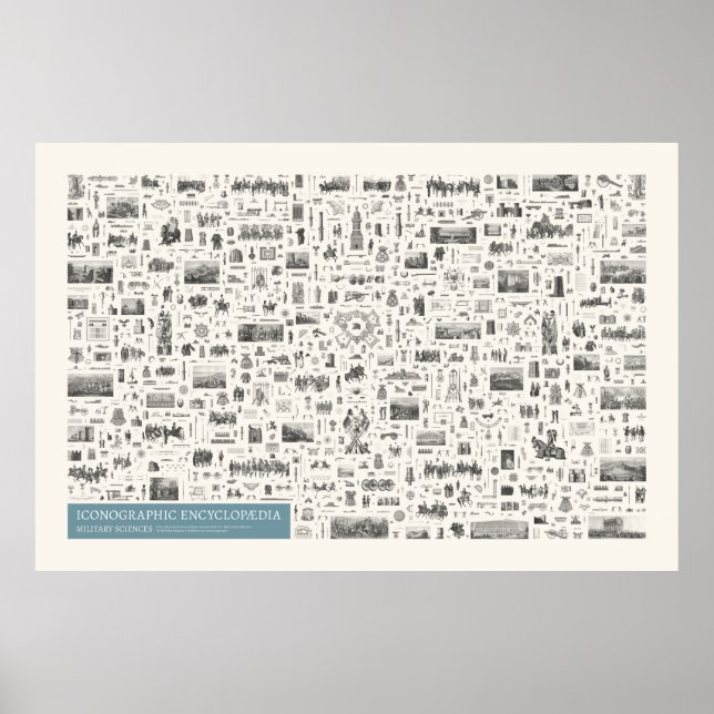 Ikonographie - Zahlen zu den Militärwissenschaften Poster (Vorne)