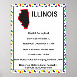 Illinois Information Educational US Staat Poster
