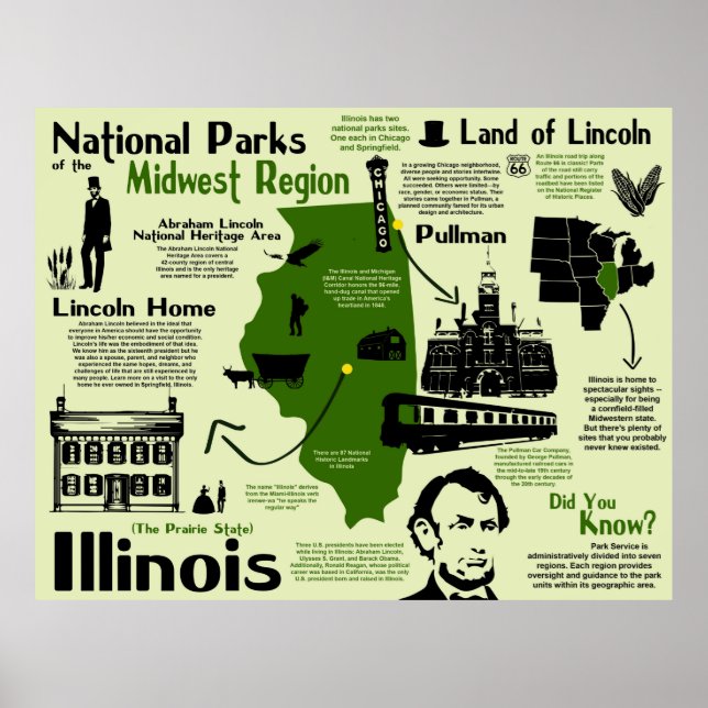 Illinois Nationalpark Infografik Karte Poster (Vorne)