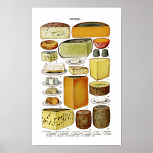 Illustration alter viktorianischer Käsesorten Poster
