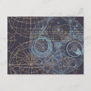 Illustration aus einem alten Wissenschaftsbuch Postkarte