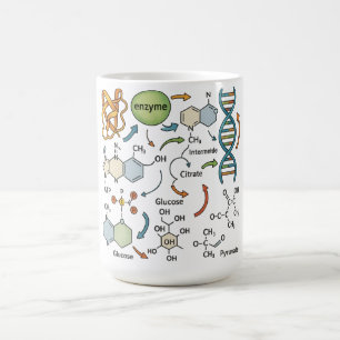 Illustration der Biochemie mit Molekularestruktur Kaffeetasse