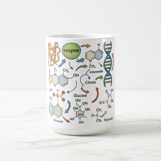 Illustration der Biochemie mit Molekularestruktur Kaffeetasse (Mittel)