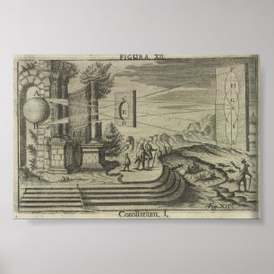 Illustration der Vintagen Oculus-Gesellschaft Poster