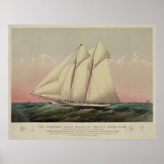 Illustration der Vintagen Schoner Yacht (1870) Poster (Vorne)