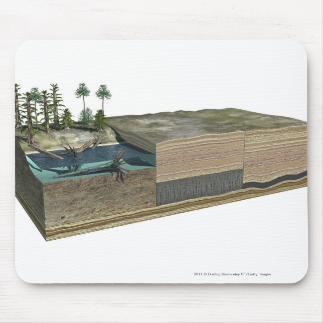 Illustration, die Bildung der Kohle zeigt Mousepad (Vorne)