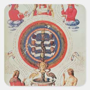 Illustration, die hermetische Philosophie von Quadratischer Aufkleber