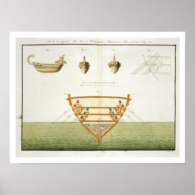 Illustration eines römischen Polyrems, Platte 26,  Poster (Vorne)