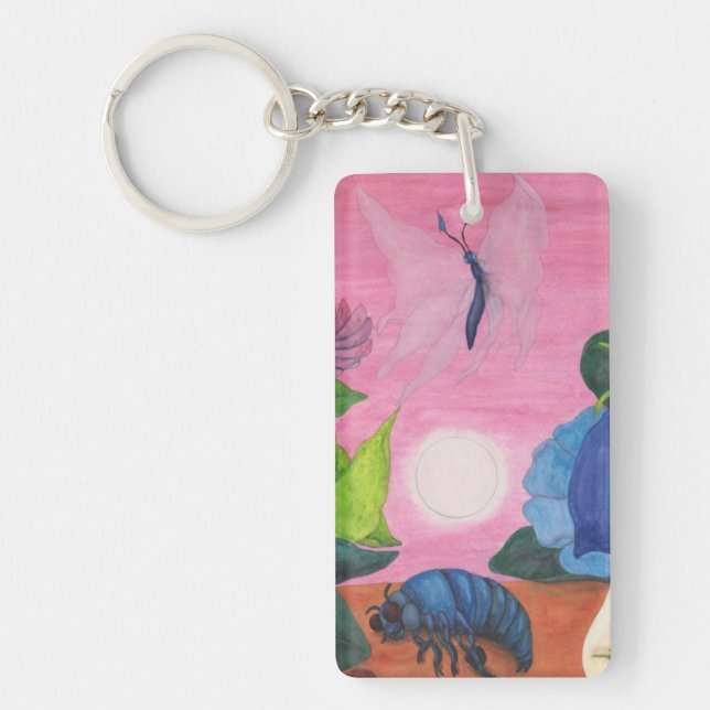 Illustration über die Transformation von Magischen Schlüsselanhänger (Vorderseite)