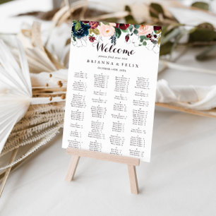 Illustrierte Alphabetisierungstabelle für Wasserfa Poster