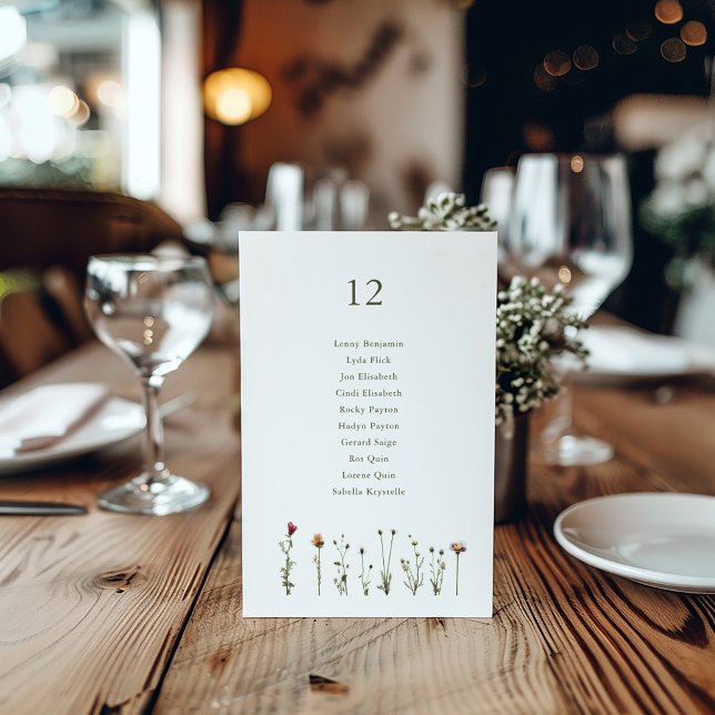 Illustrierte Blume Sitzplan Einladung (Wedding reception Wild Flowers Seating Chart.)