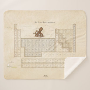 Illustrierte Periodische Elementübersicht Sherpadecke