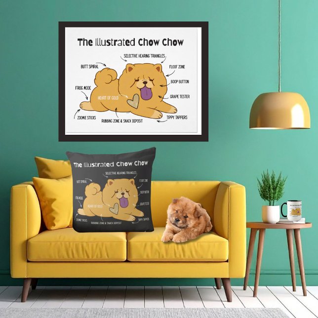 ILLUSTRIERTER CHOW   POSTER (Von Creator hochgeladen)