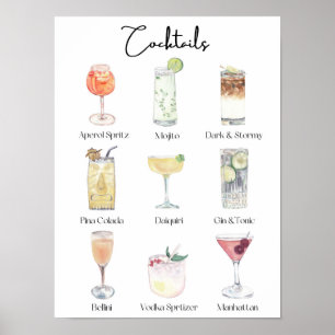 Illustrierter Cocktail Art für Bar oder Küchendeko Poster