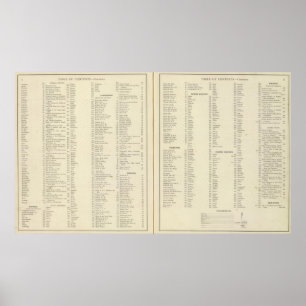 Illustrierter historischer Atlas Index-Indianas Poster