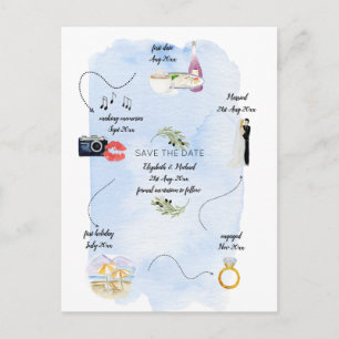 Illustrierter Zeitplan Save the Date Postkarte