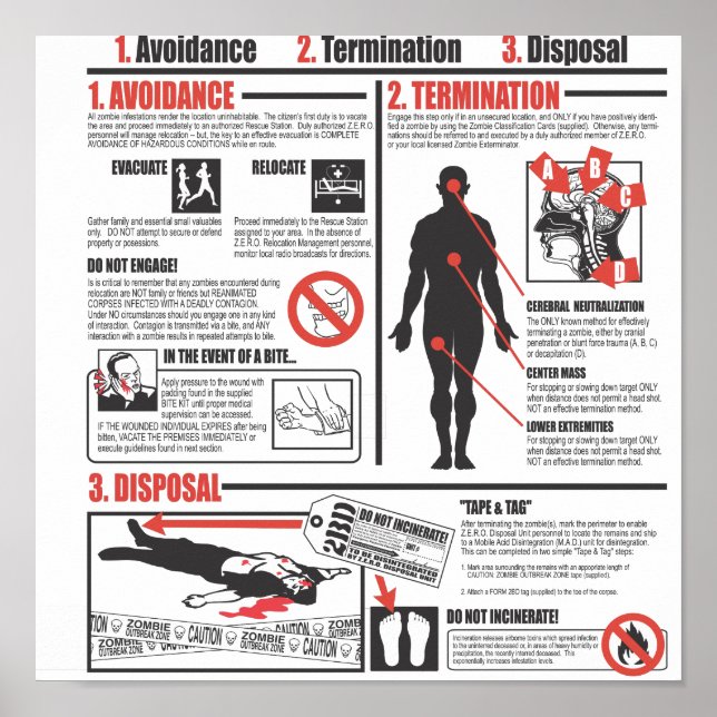 Im Falle eines Zombie-Angriffspopsters Poster (Vorne)