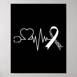 Im Februar wird das Bewusstsein für Herzkrankheite Poster