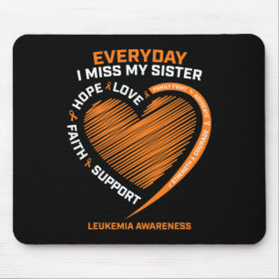 Im Gedenken an die liebende Erinnerung an meine Sc Mousepad