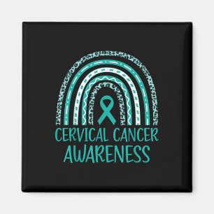 Im Januar tragen wir Aquamarinen und weißen Gebärm Magnet