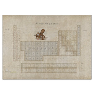 Imitat - Verzierte Periodische Übersicht der Elem Schneidebrett