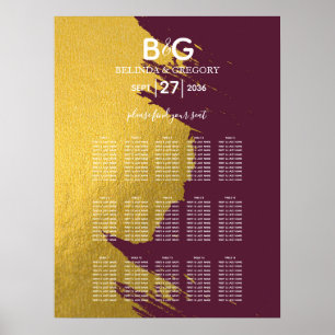 Imitate Gold Burgundy, Mongram Seating Chart Poster
