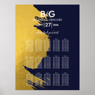 Imitate Gold Navy Blue Monogram Seating Chart Poster