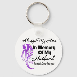 Immer mein Held im Gedächtnisbereich Schlüsselanhänger