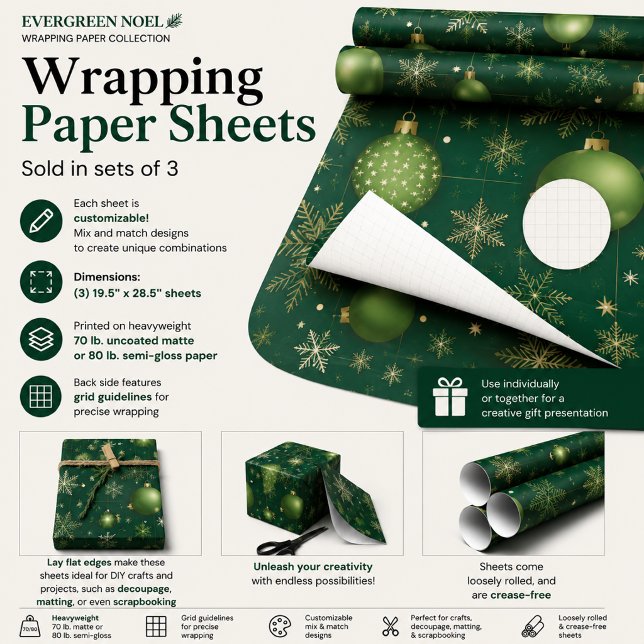 Immergrüner Weihnachtsmann Geschenkpapier Set (Von Creator hochgeladen)