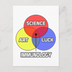 Immunologie Science Art Luck Postkarte