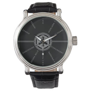 IMPERIAL SECURITY BUREAU ARMBANDUHR