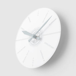 IMPERIAL SECURITY BUREAU RUNDE WANDUHR