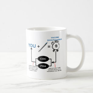Impfdiagramm Tasse