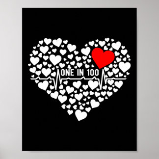 In 100 Chd Krieger kongenitale Herzerkrankung Awar Poster