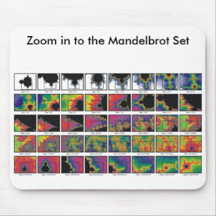 In hohem Grade belastetes lautes Summen Mousepad