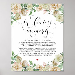 In liebevollem Gedächtnis Gedenktafel unterzeichne Poster